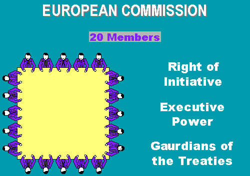 The European Commission