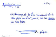 Card with lemma type 'φούρνος'