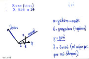 Card with lemma type 'υνί'